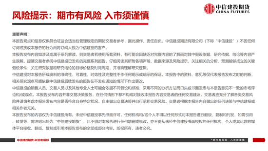 【白糖周报】中东局势紧张推涨油价 关注巴西制糖比  第23张