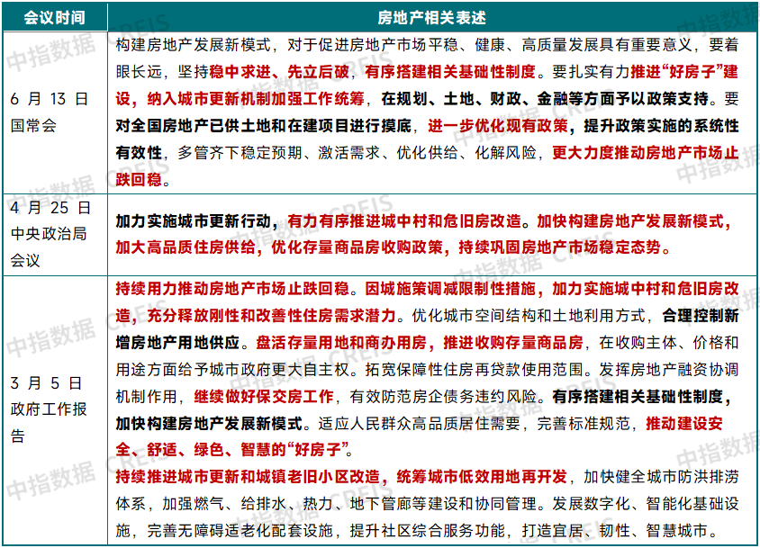 下半年全力推动已出台政策落地见效  第1张