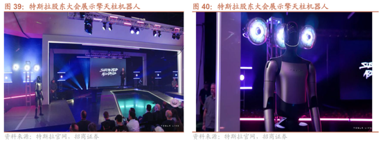 招商策略：明年将形成20年一遇中美共振之年  第30张