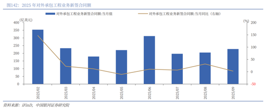 中国银河2026年A股市场投资展望：变局蕴机遇，聚势盈未来  第103张