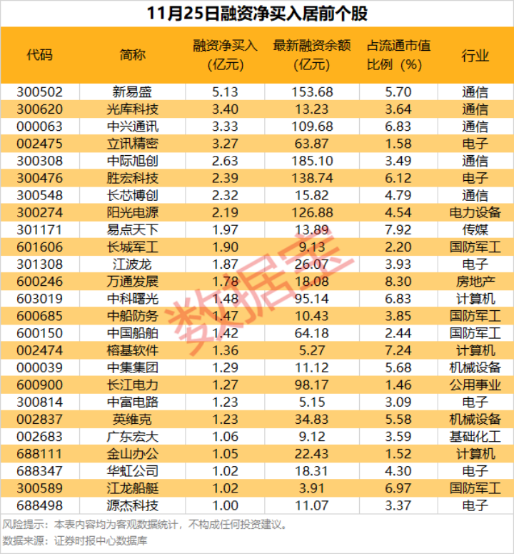 医药股爆发，这些细分领域多股“20cm”涨停  第1张