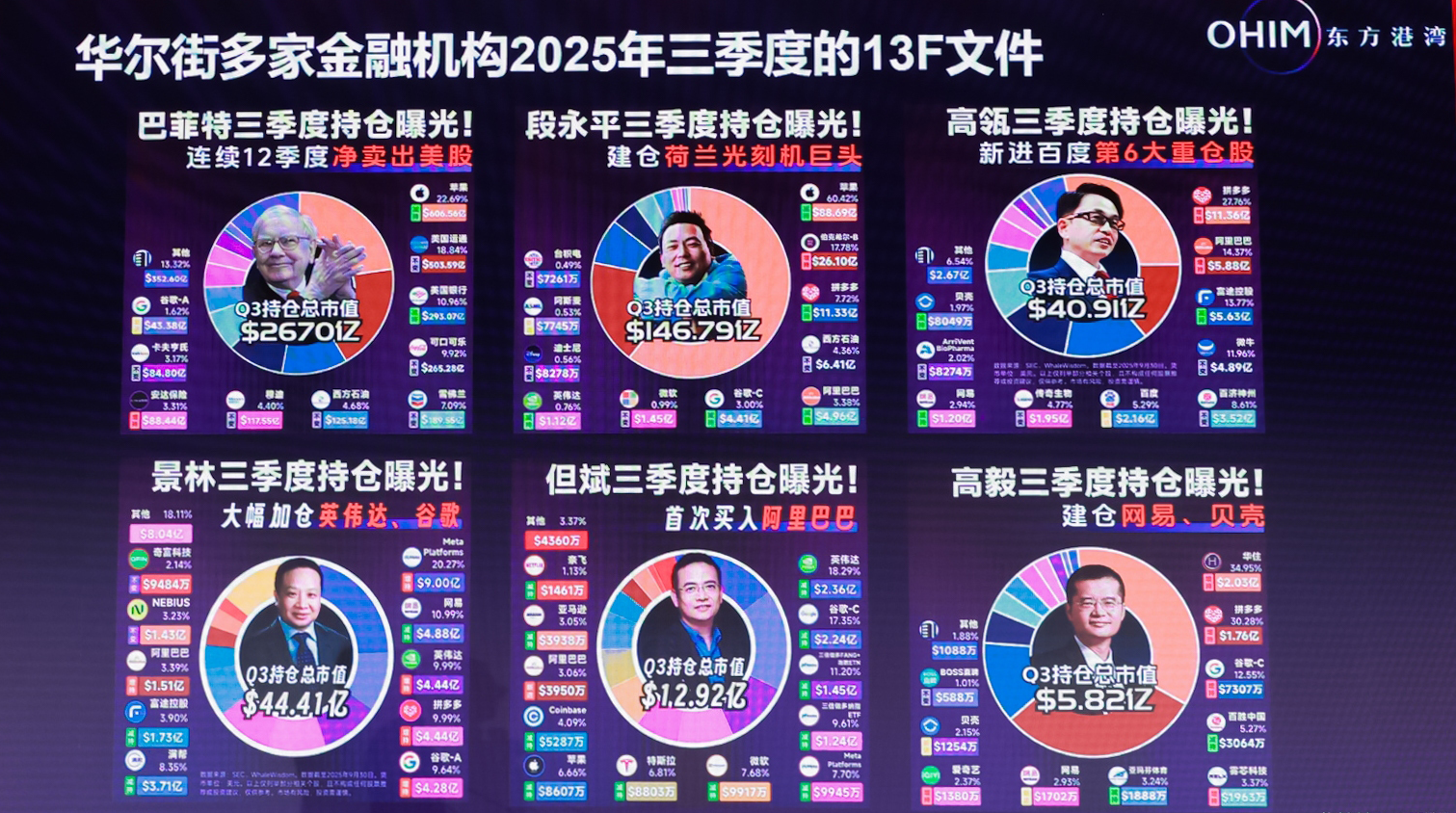 全文精修版+现场高清PPT！但斌最新观点集合：谈AI时代、谈谷歌、谈纳指、谈英伟达、谈投资感悟……  第4张