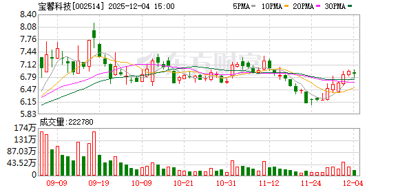 宝馨科技：截至2025年10月10日公司总股东人数为82145户  第1张