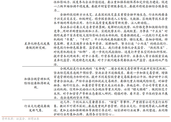 招商策略：近期政策端变化如何影响A股市场？  第3张