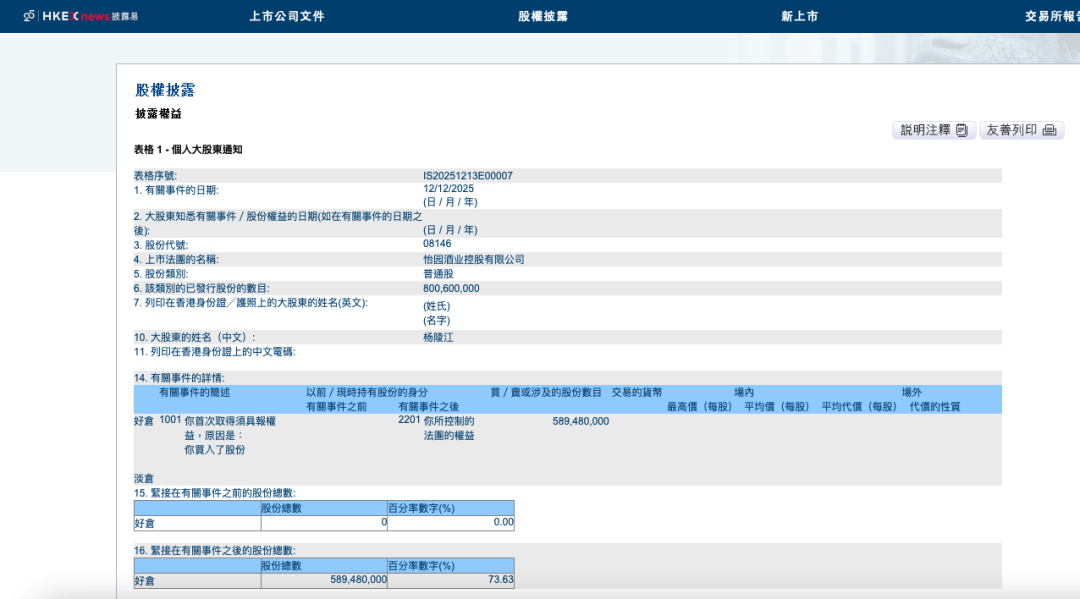 1919创始人赴港并购，成都上市公司+1  第1张