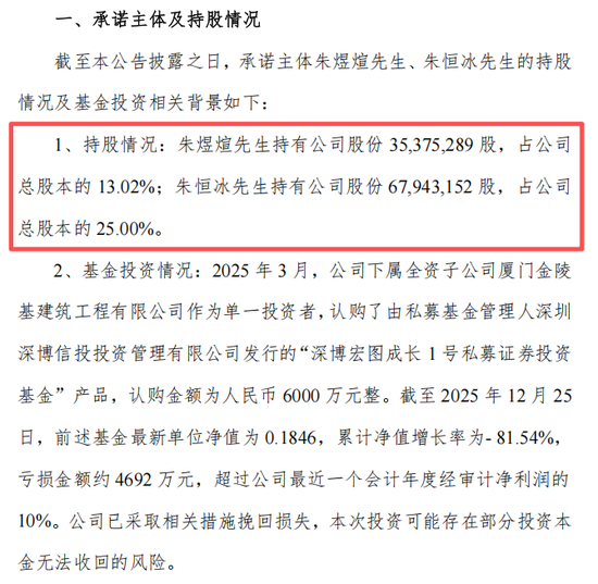 厦门证监局出手！300867理财巨亏有下文  第4张