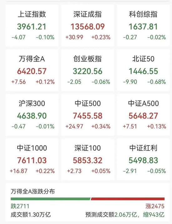 商业航天掀涨停潮，大业股份5连板，机器人、数字货币继续走强  第1张