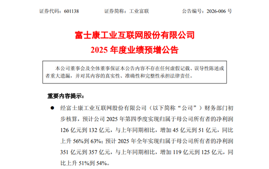 净利润增超50%，万亿AI大牛股，却遭机构“看空”！  第2张
