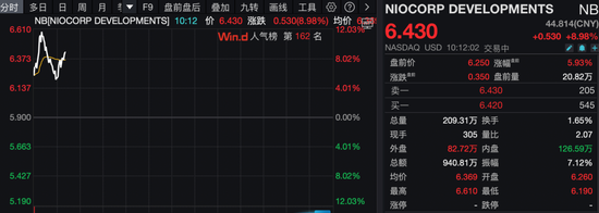 深夜，美股猛拉！沪银，跌停！特朗普，启动“金库计划”！  第3张