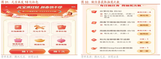 招商策略：一旦沃什交易冲击结束，恒科有望迎来补涨行情  第23张