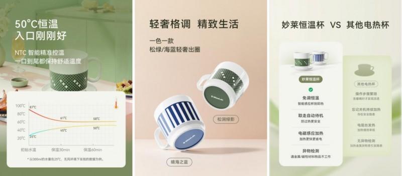 从办公室到露营地，MiaoLab妙莱恒温杯用「一杯恒温」重新定义暖饮场景  第2张