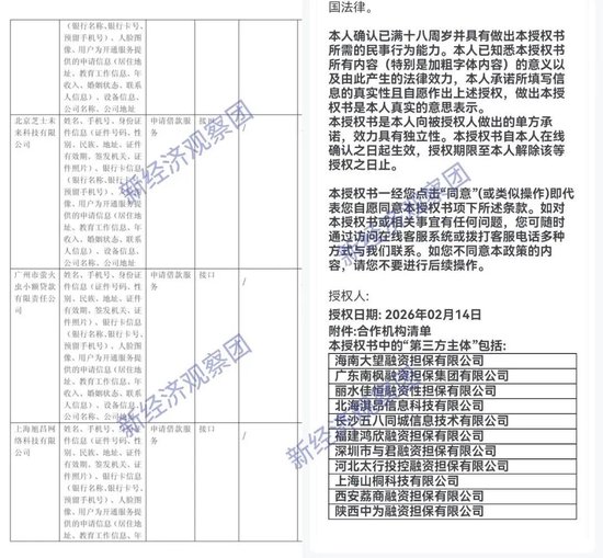 最全！因借贷业务被约谈，看携程高德飞猪等六家平台的金融布局  第9张