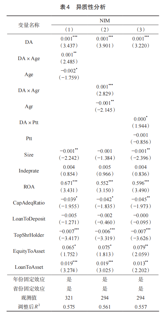 交通银行李肇宁等：数据要素强度能改善商业银行经营绩效吗?  第6张