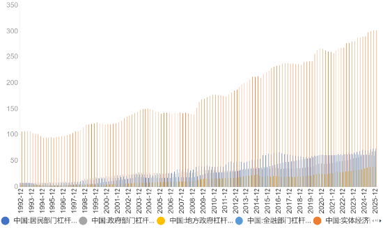 源达信息：两会期待，科技+内需双轮驱动  第4张