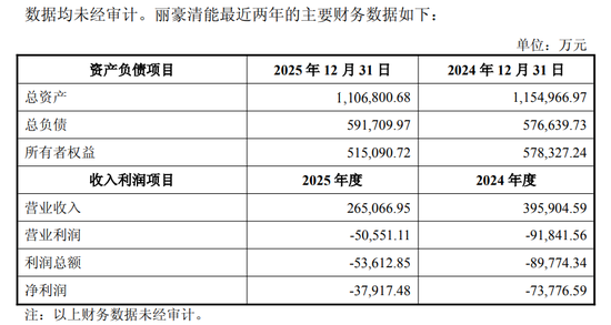600438，大动作！明日复牌  第2张