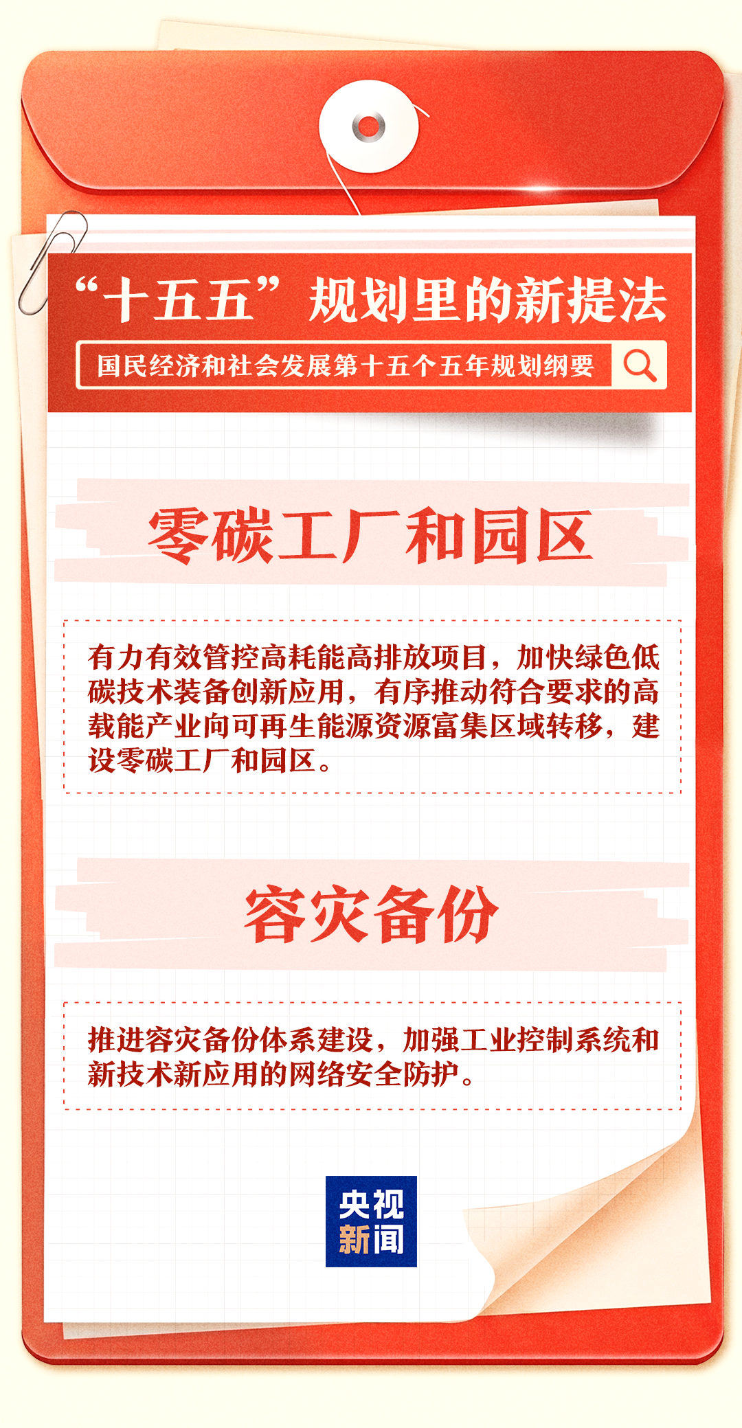 “十五五”规划纲要里的这些新提法，一组图了解→  第7张