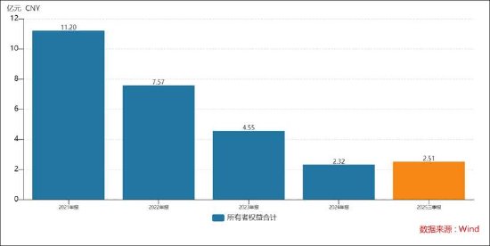 韩建河山重组问询答复"姗姗来迟"背后：精准控线避借壳?控股稳定性待考 标的业绩差  第3张