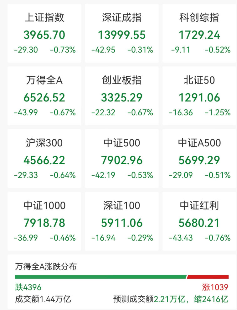 最火板块,逆市大涨!特朗普,突发威胁 第1张 最火板块,逆市大涨!特朗普,突发威胁 第1张