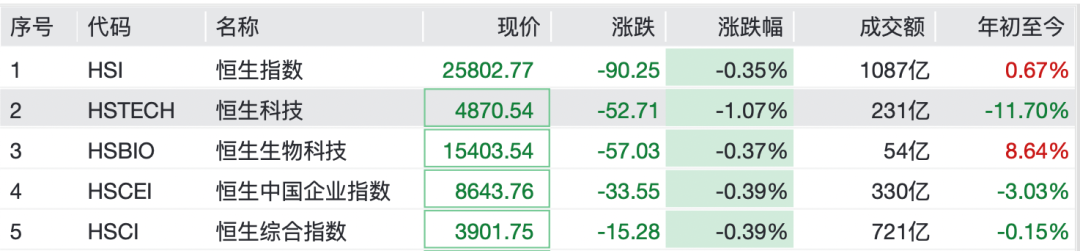 最火板块,逆市大涨!特朗普,突发威胁 第3张 最火板块,逆市大涨!特朗普,突发威胁 第3张