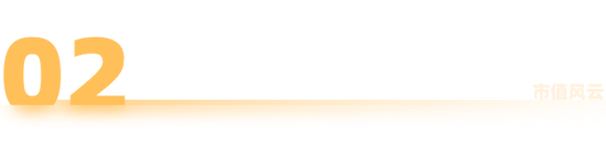 转危为安?奥瑞德:扣非后仍亏1.8亿,对外担保5.2亿,现金流依旧为负 第6张 转危为安?奥瑞德:扣非后仍亏1.8亿,对外担保5.2亿,现金流依旧为负 第6张