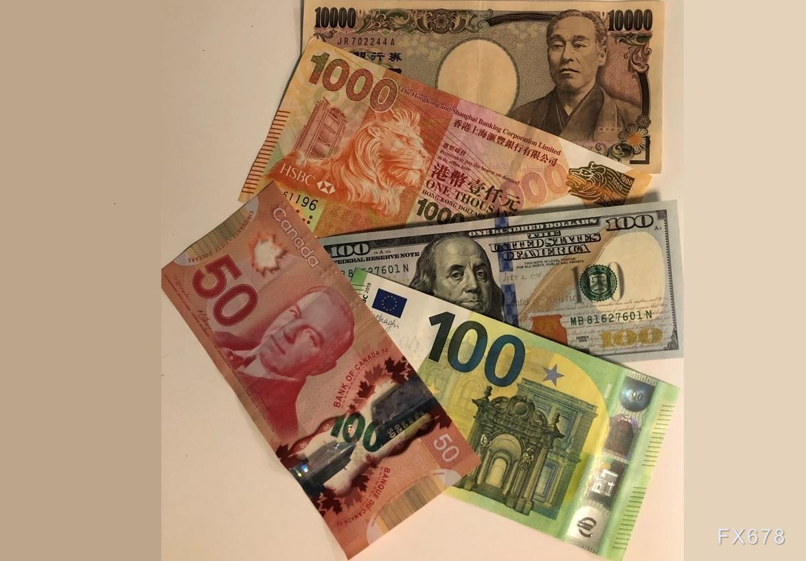 印度央行强制平仓卢比空头,汇率反弹超2% 第1张 印度央行强制平仓卢比空头,汇率反弹超2% 第1张